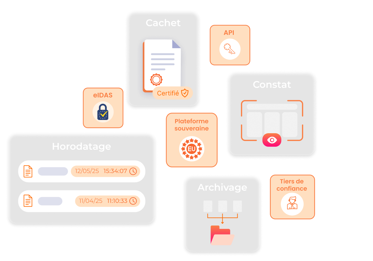 Evidency experts preuve digitale fraude