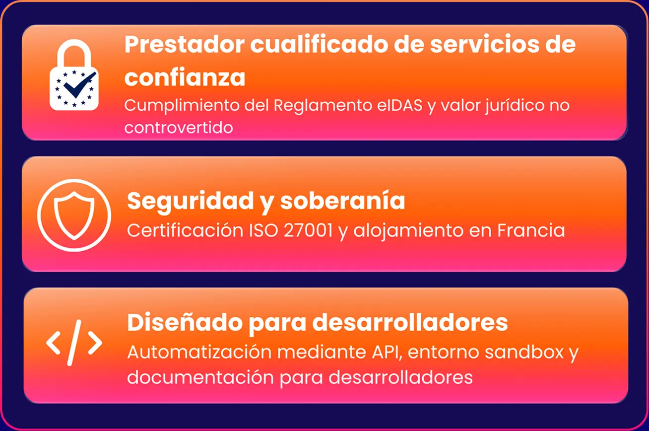 Expertos en pruebas fraude en pruebas digitales