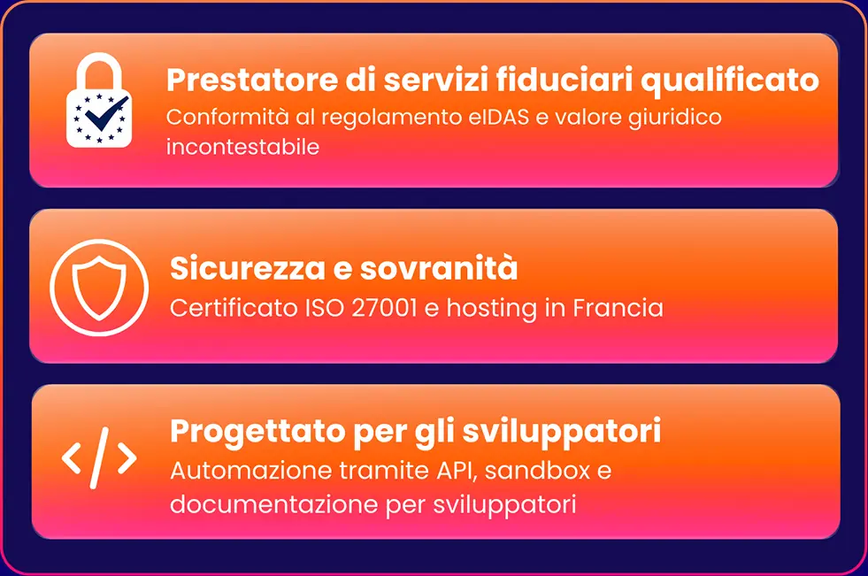 Esperti di prove digitali frode