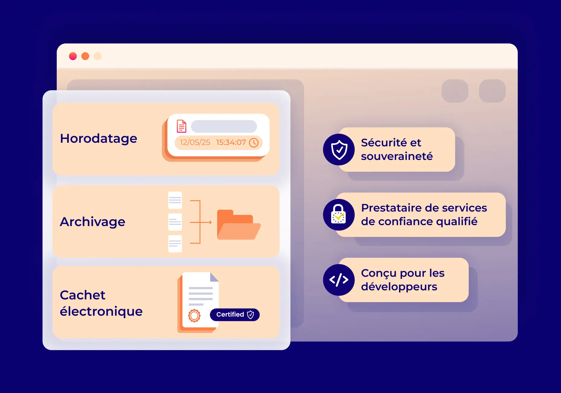 Evidency prestataire de service de confiance qualifié ANSSI