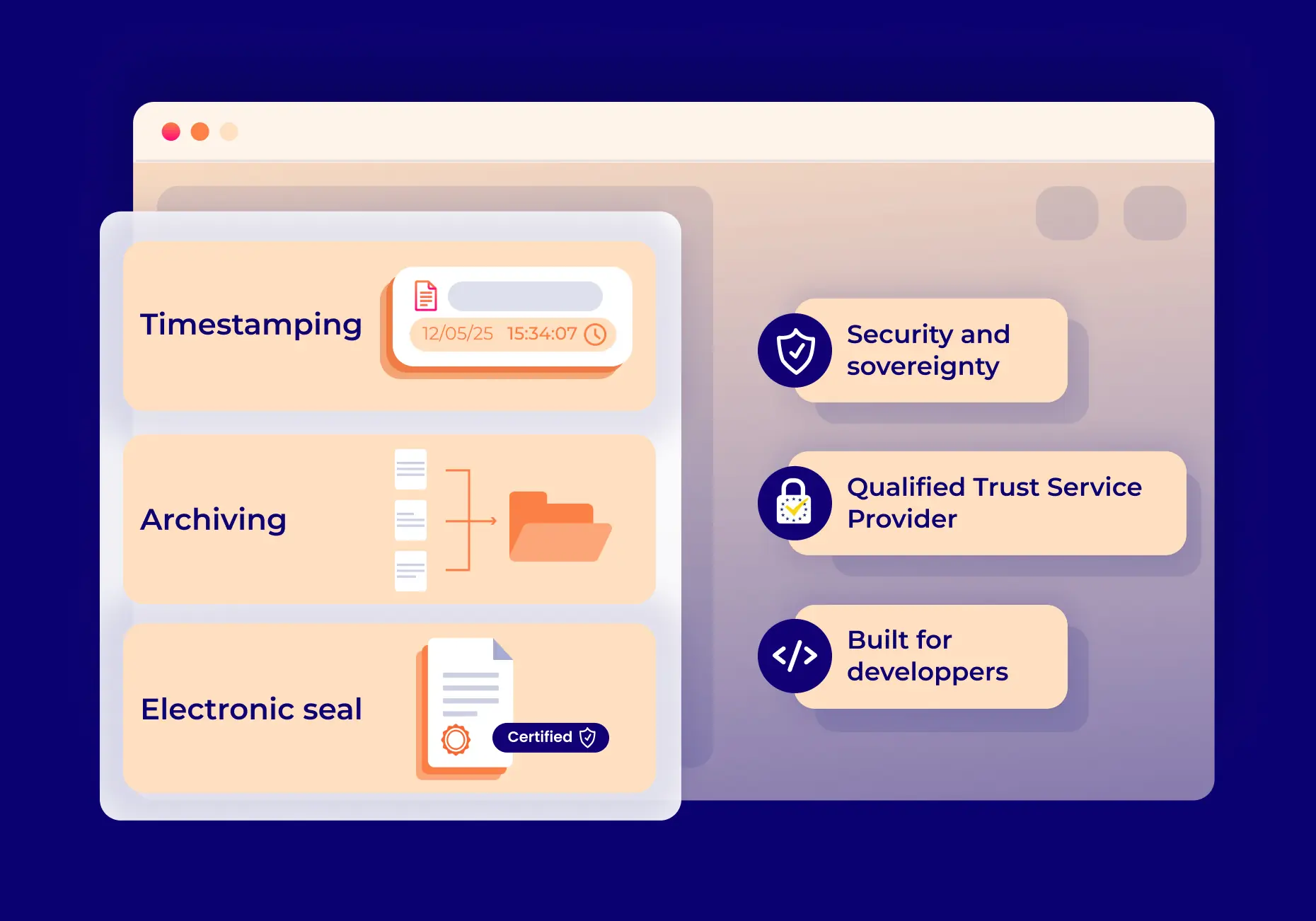 evidency qualified trust service provider 