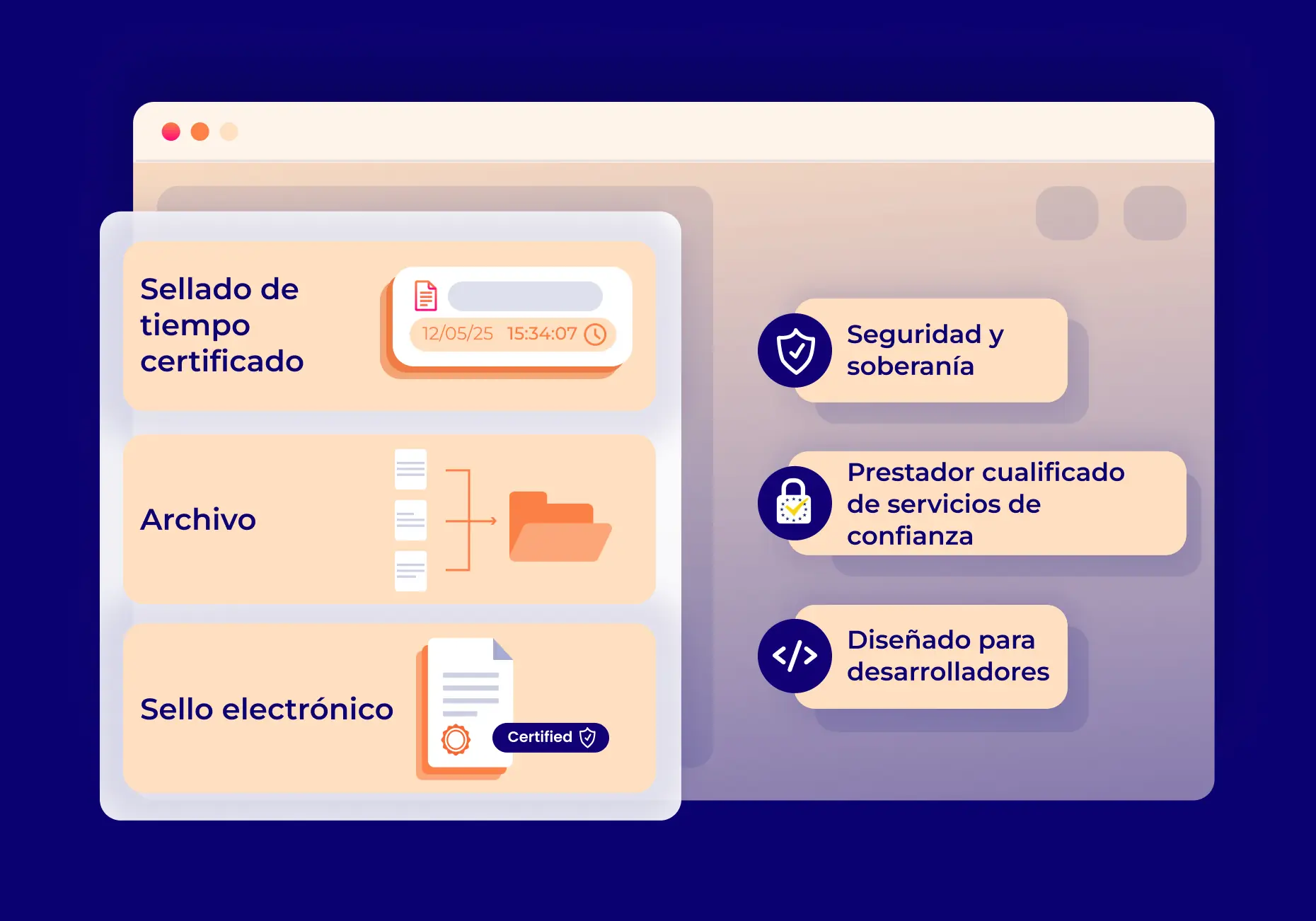 evidency Prestador cualificado de servicios de confianza